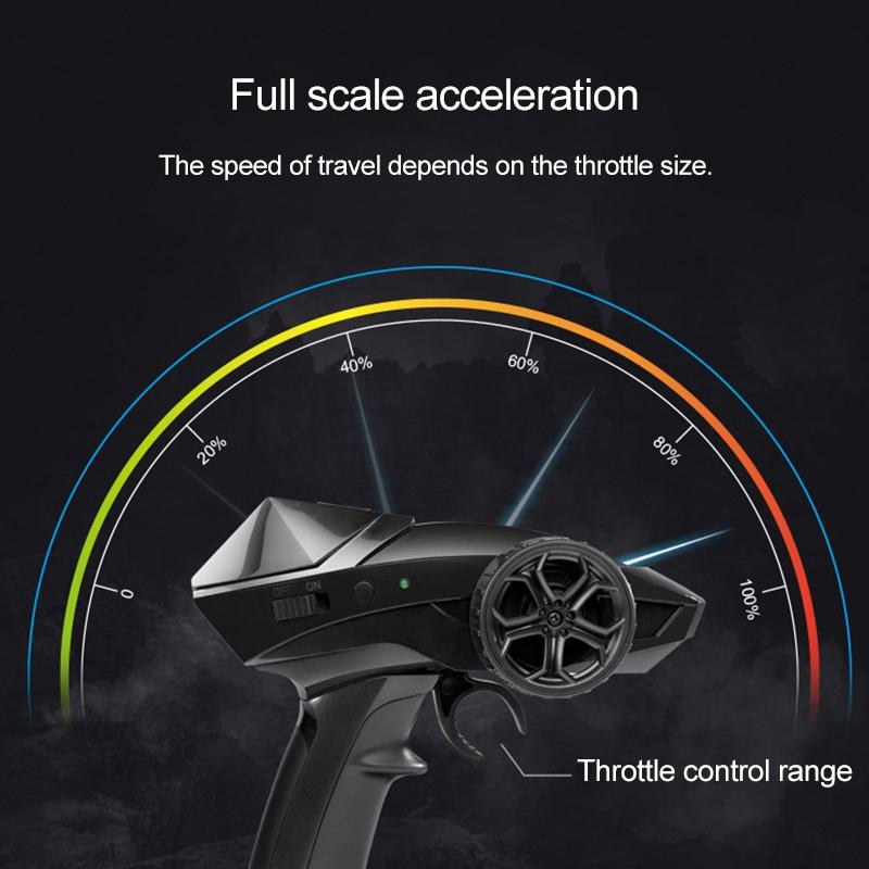 Four-way Remote Control Toy Car - 2.4ghz - Red